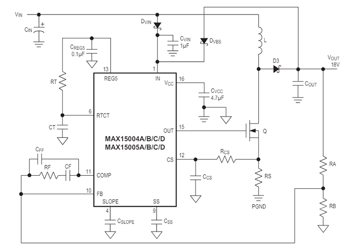 アプリケーション回路図 - Analog Devices Inc. MAX15005DAUE/V+ PWMコントローラ